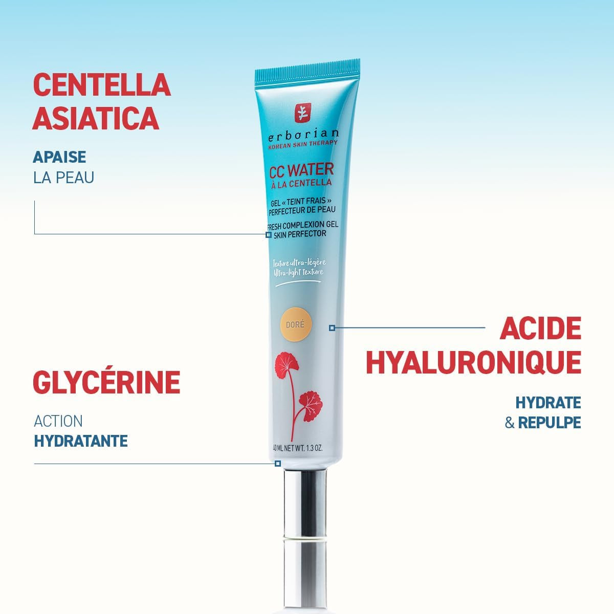 - Crème Teintée CC Water À La Centella Asiatica - Soin Visage Perfecteur De Peau Avec Acide Hyaluronique - Texture Gel Ultra Légère Et Fraîche - Soin Cosmétique Coréen