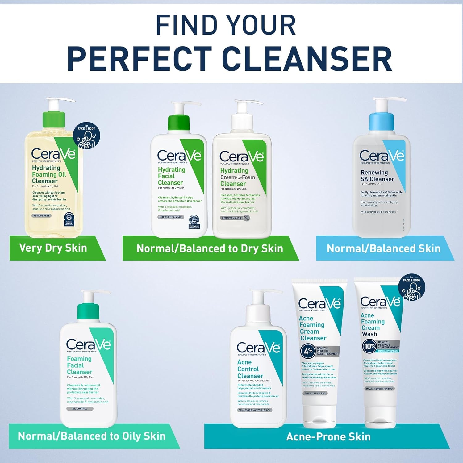 Foaming Facial Cleanser, Daily Face Wash for Oily Skin, Hyaluronic Acid + Ceramides + Niacinamide, Fragrance Free & Paraben Free, Non-Drying Oil Control Face Wash, 16 Fluid Ounces