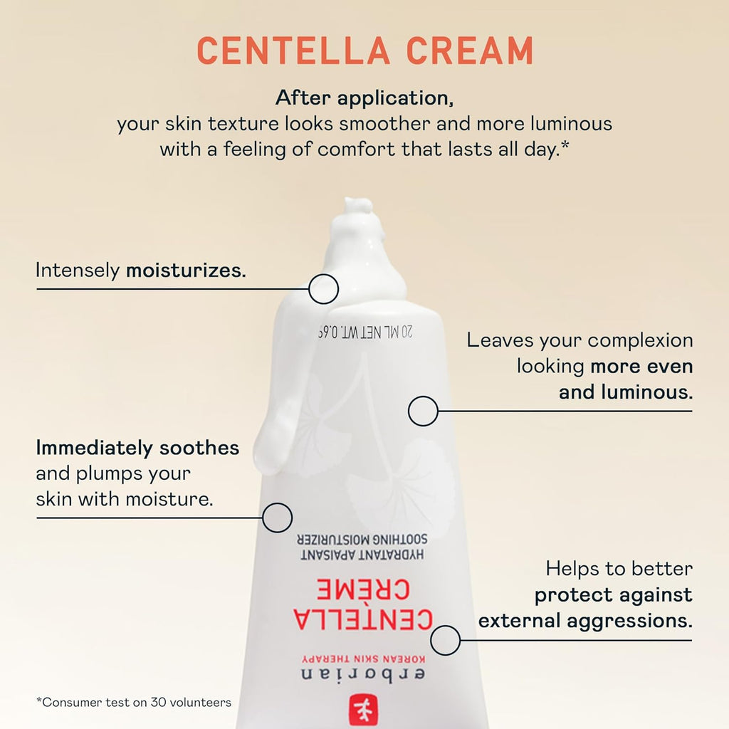 Centella Cream, Soothing Moisturizer, Hydrates for Glowy, Smooth Skin with Shea Butter with Hyaluronic Acid & Glycerin, Korean Skincare