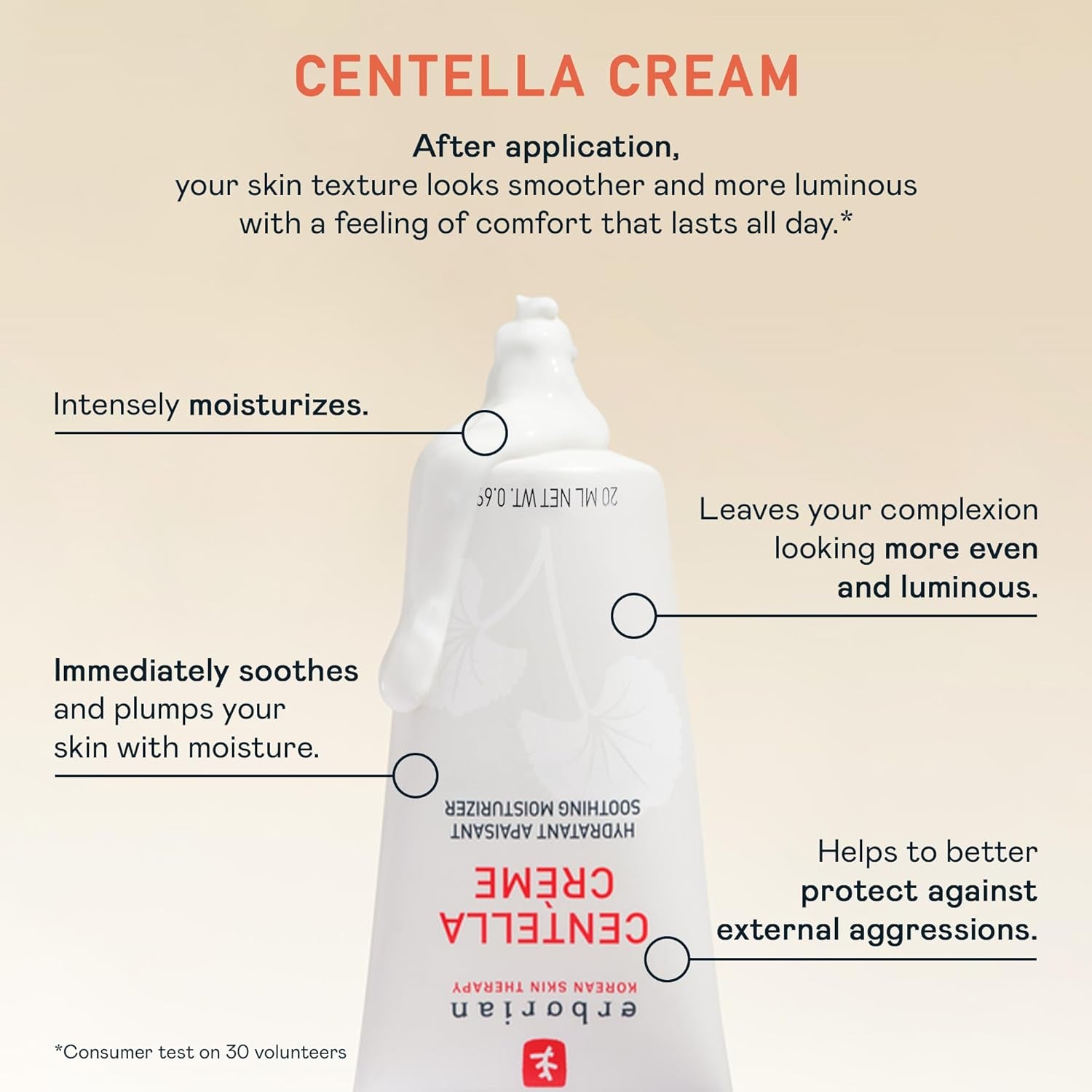 Centella Cream, Soothing Moisturizer, Hydrates for Glowy, Smooth Skin with Shea Butter with Hyaluronic Acid & Glycerin, Korean Skincare