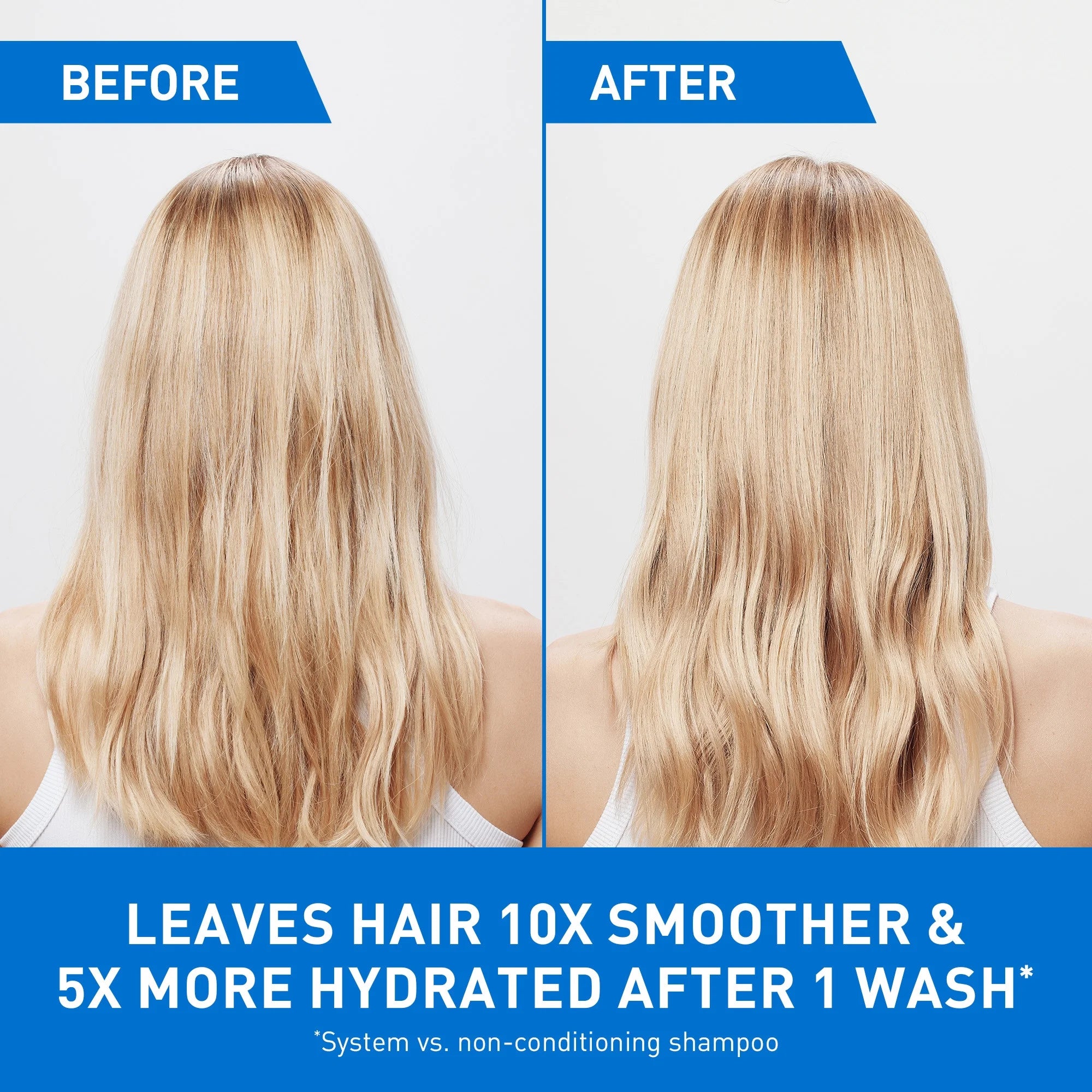 Gentle Hydrating Shampoo Sulfate Free & Color Safe for All Hair Types, 12 Fl Oz