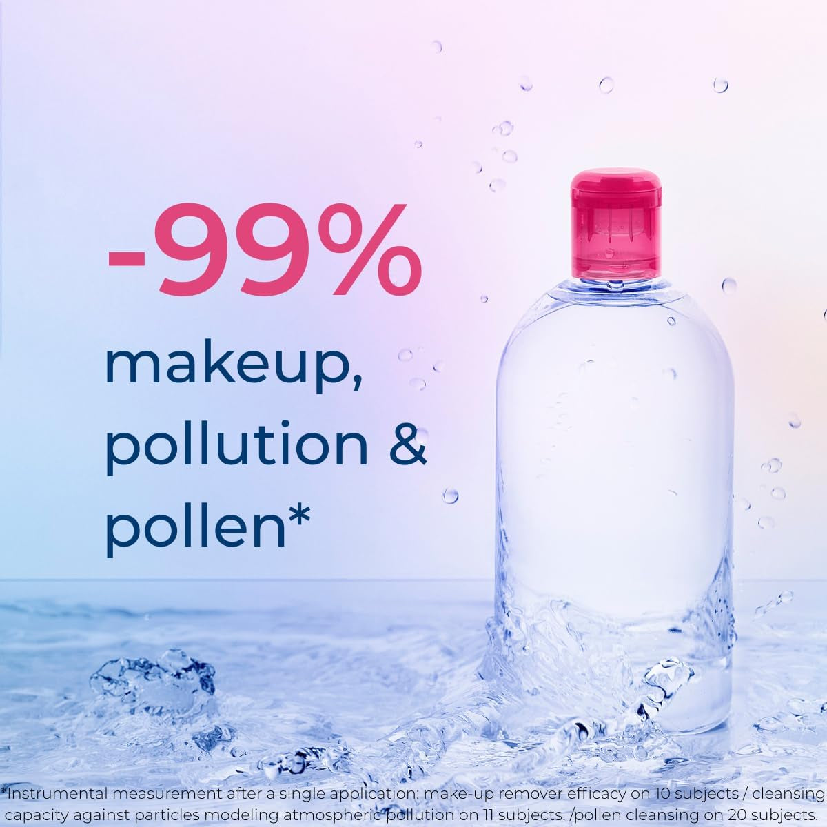 Sensibio Pack Crealine H2O Micelle Sollution 2X500Ml