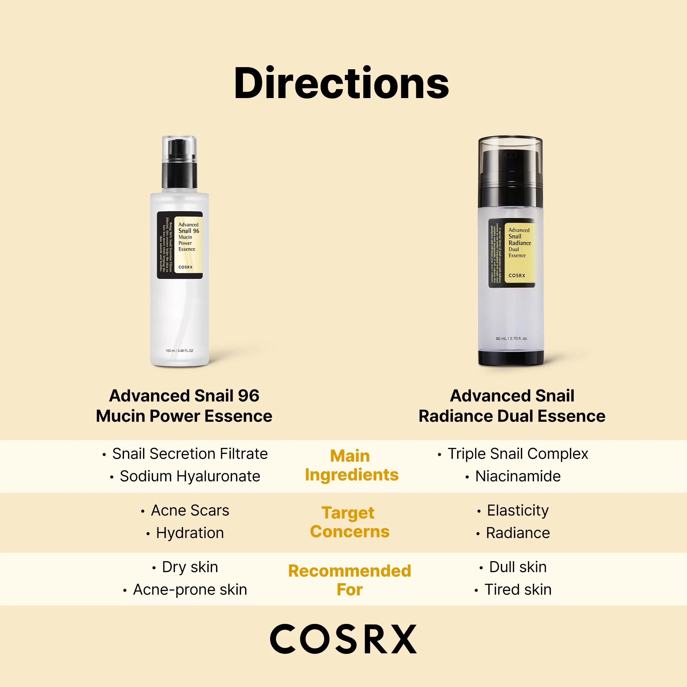 Advanced Snail Radiance Dual Essence (2.71 Fl.Oz)