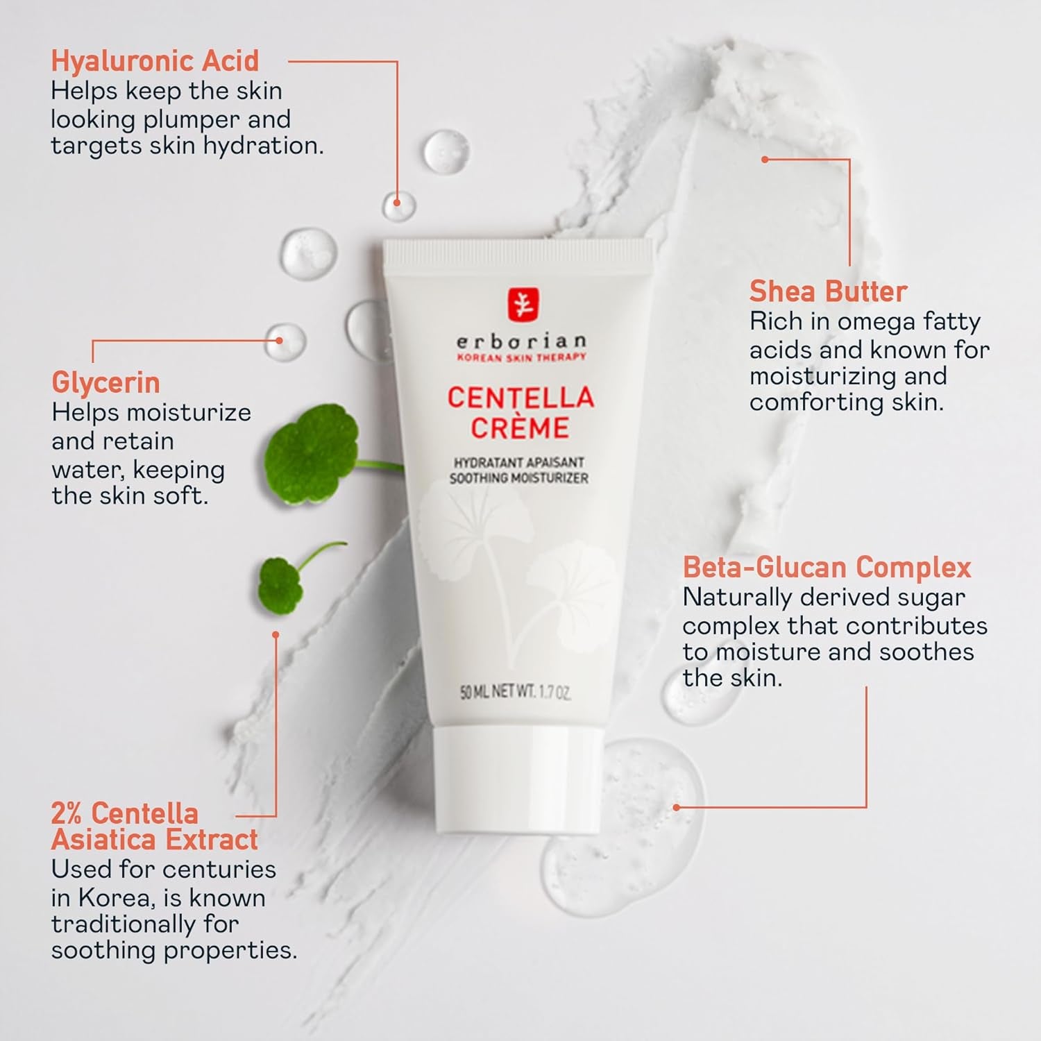 Centella Cream, Soothing Moisturizer, Hydrates for Glowy, Smooth Skin with Shea Butter with Hyaluronic Acid & Glycerin, Korean Skincare