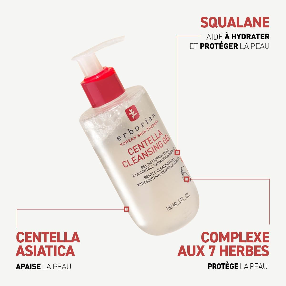 - Centella Cleansing Gel - Gel Nettoyant Doux Pour Visage À La Centella Asiatica - Tous Types De Peaux - Soin Cosmétique Coréen - 180Ml