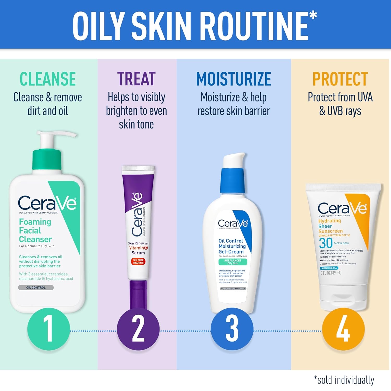 Foaming Facial Cleanser, Daily Face Wash for Oily Skin, Hyaluronic Acid + Ceramides + Niacinamide, Fragrance Free & Paraben Free, Non-Drying Oil Control Face Wash, 16 Fluid Ounces