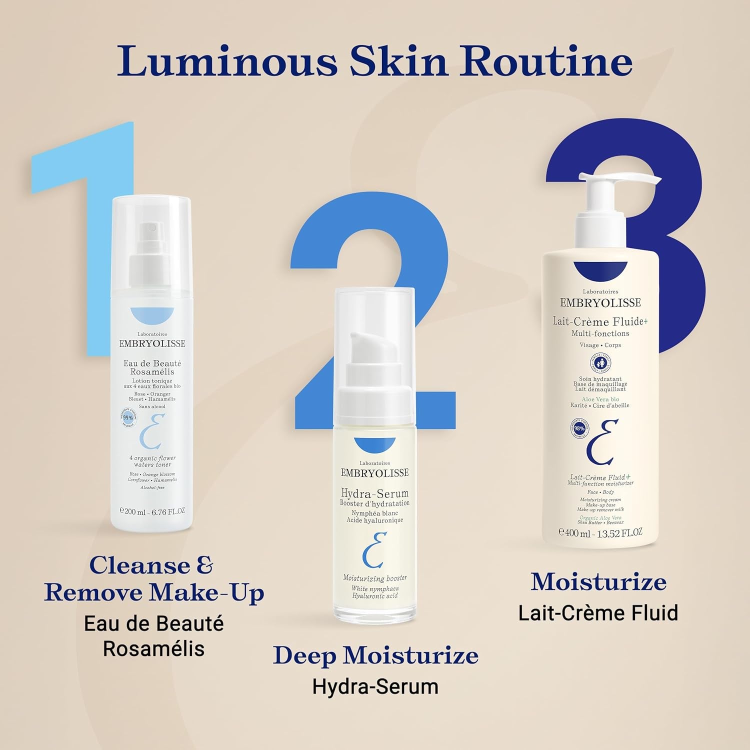 Hydra-Sérum Booster D'Hydratation - 30Ml