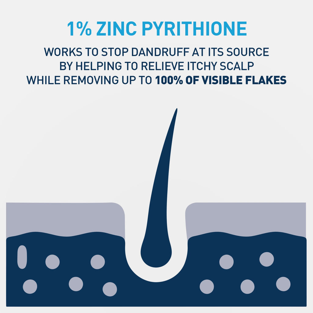 Hydrating anti Dandruff Shampoo Sulfate Free & Color Safe Itchy Scalp Treatment