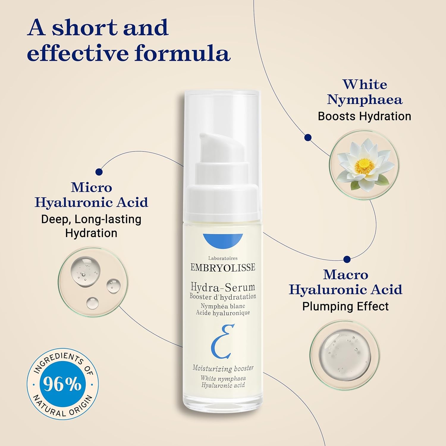 Hydra-Sérum Booster D'Hydratation - 30Ml